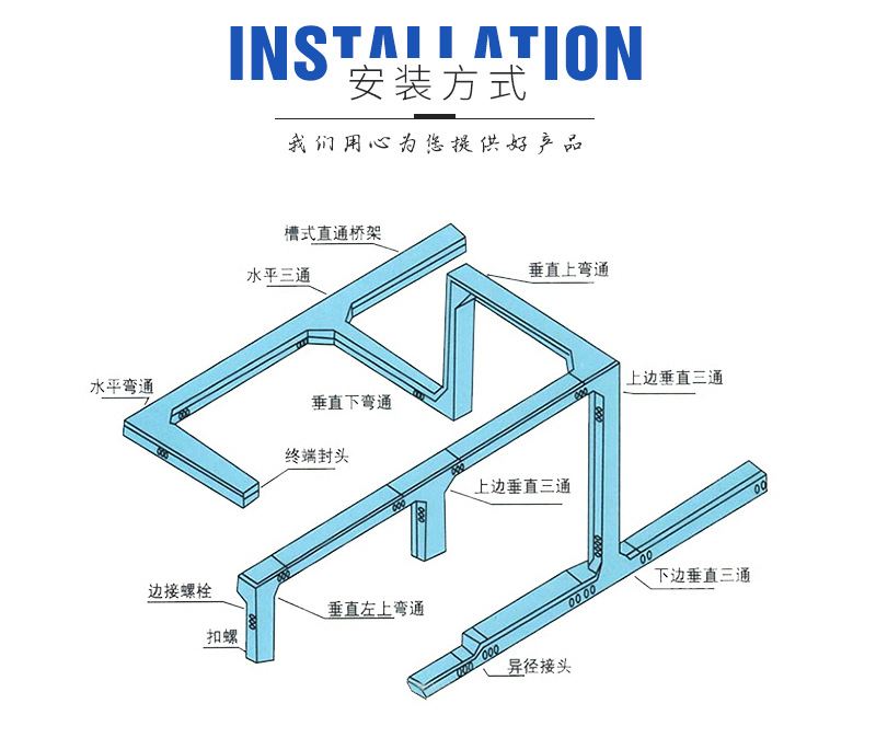 金属线槽安装方式