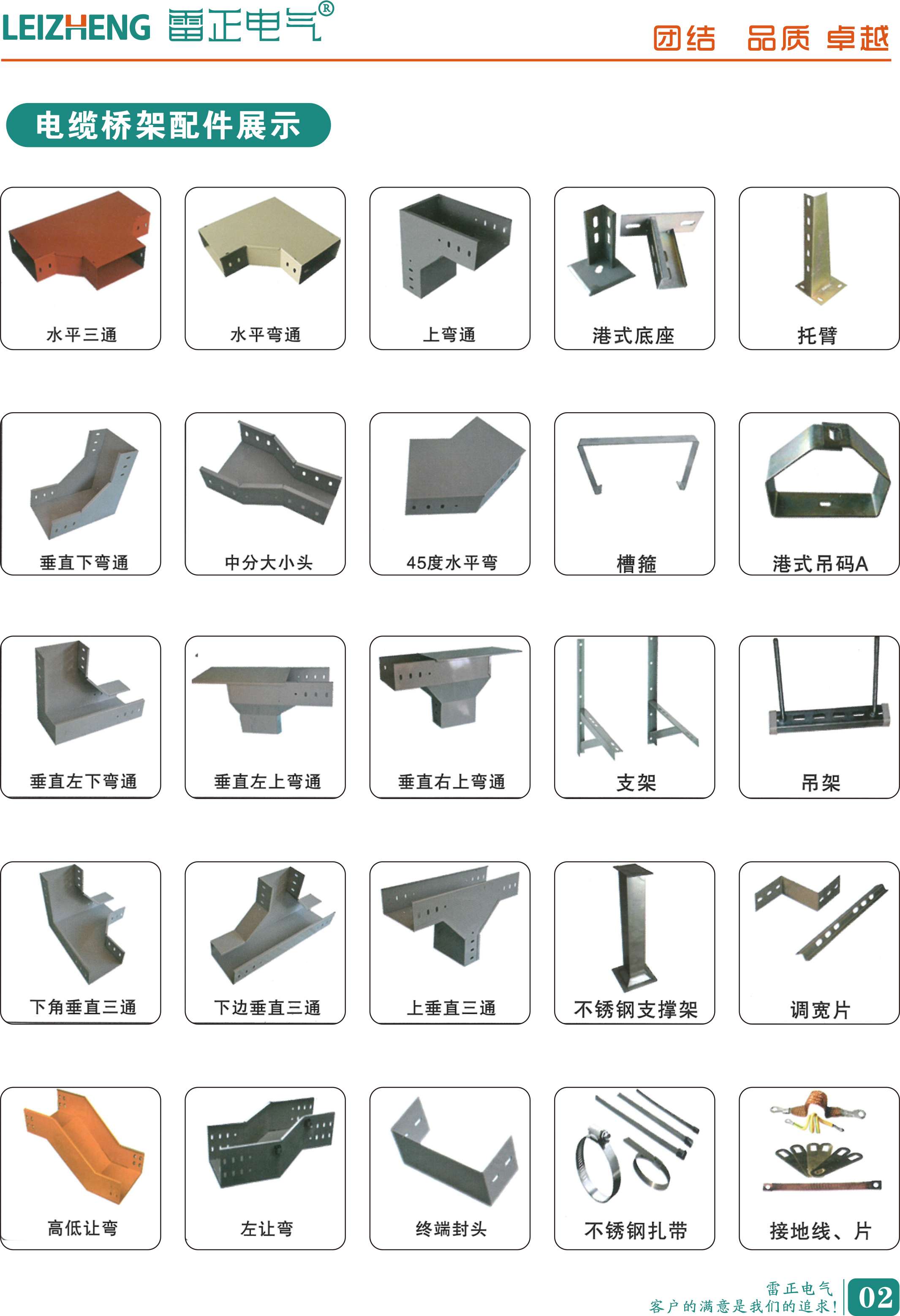 电缆桥架配件展示