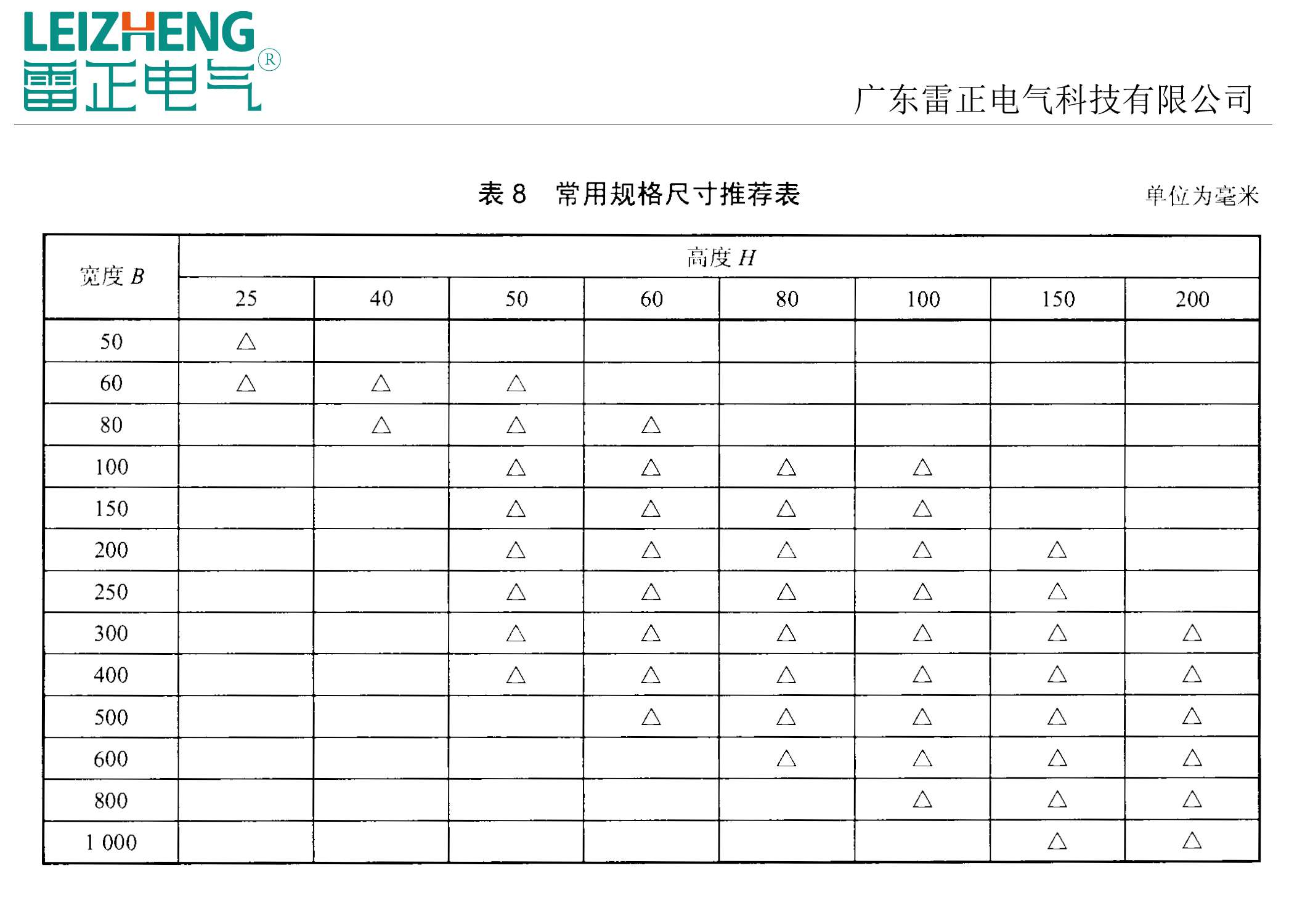 防火桥架常用规格