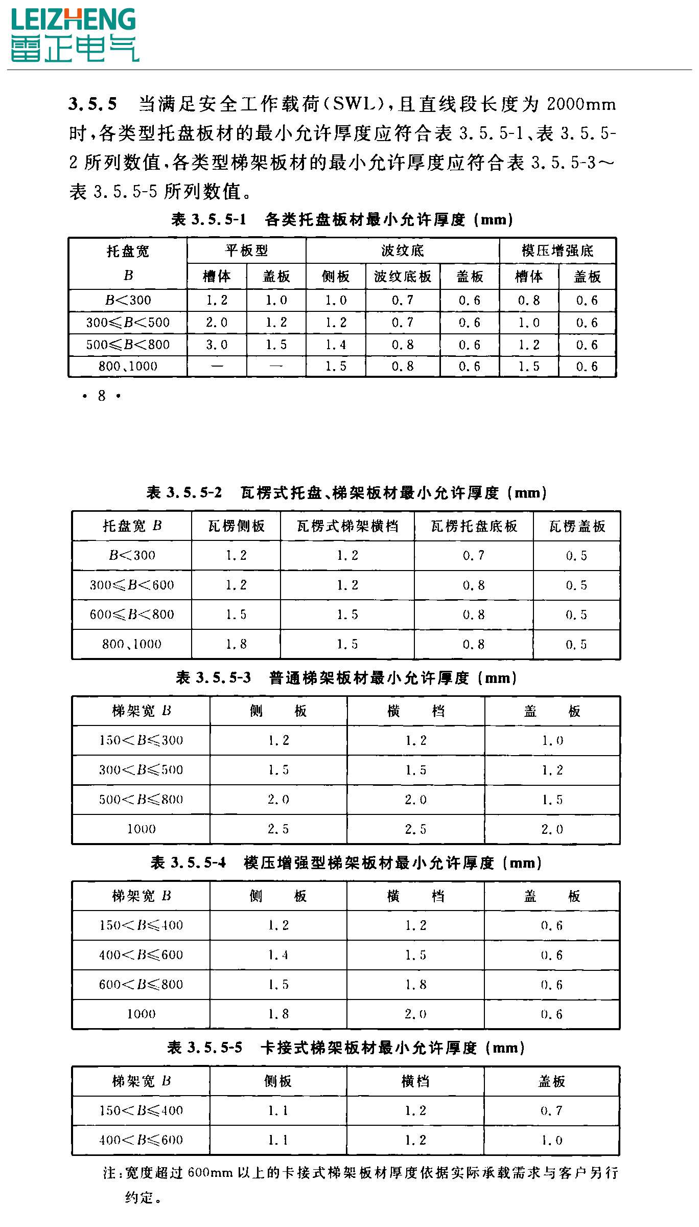 金属线槽厚度标准