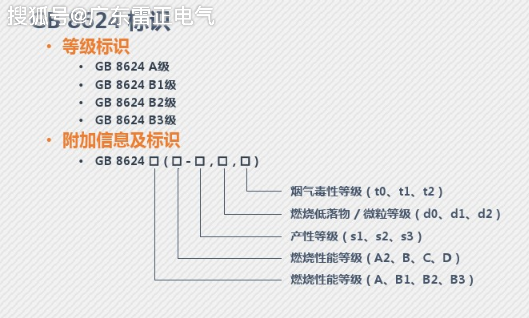 什么是防火金属桥架？