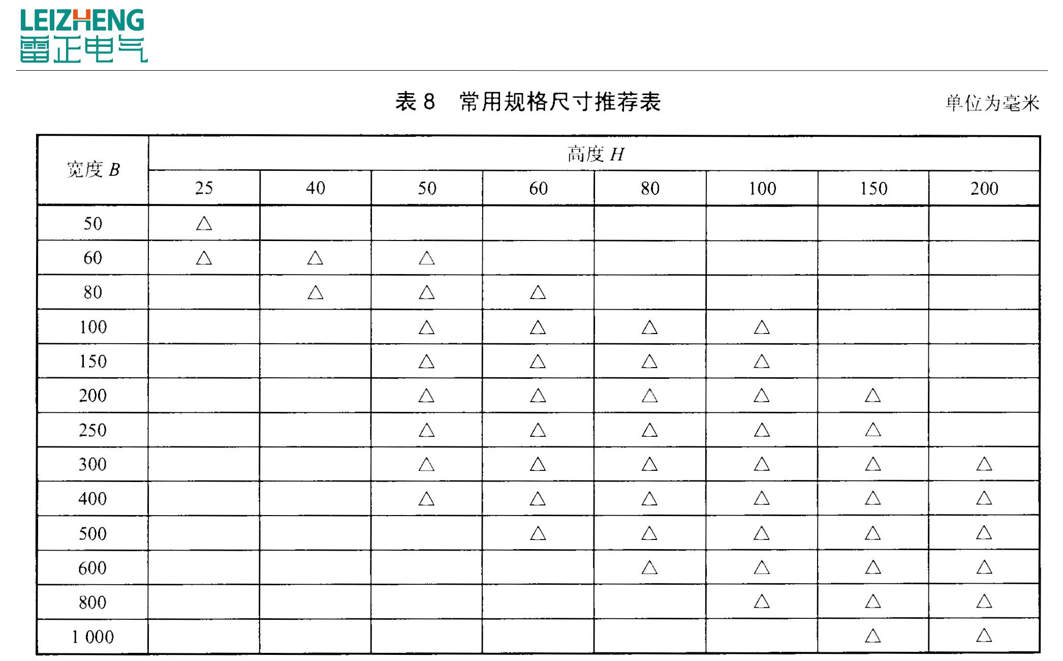 防火桥架图片