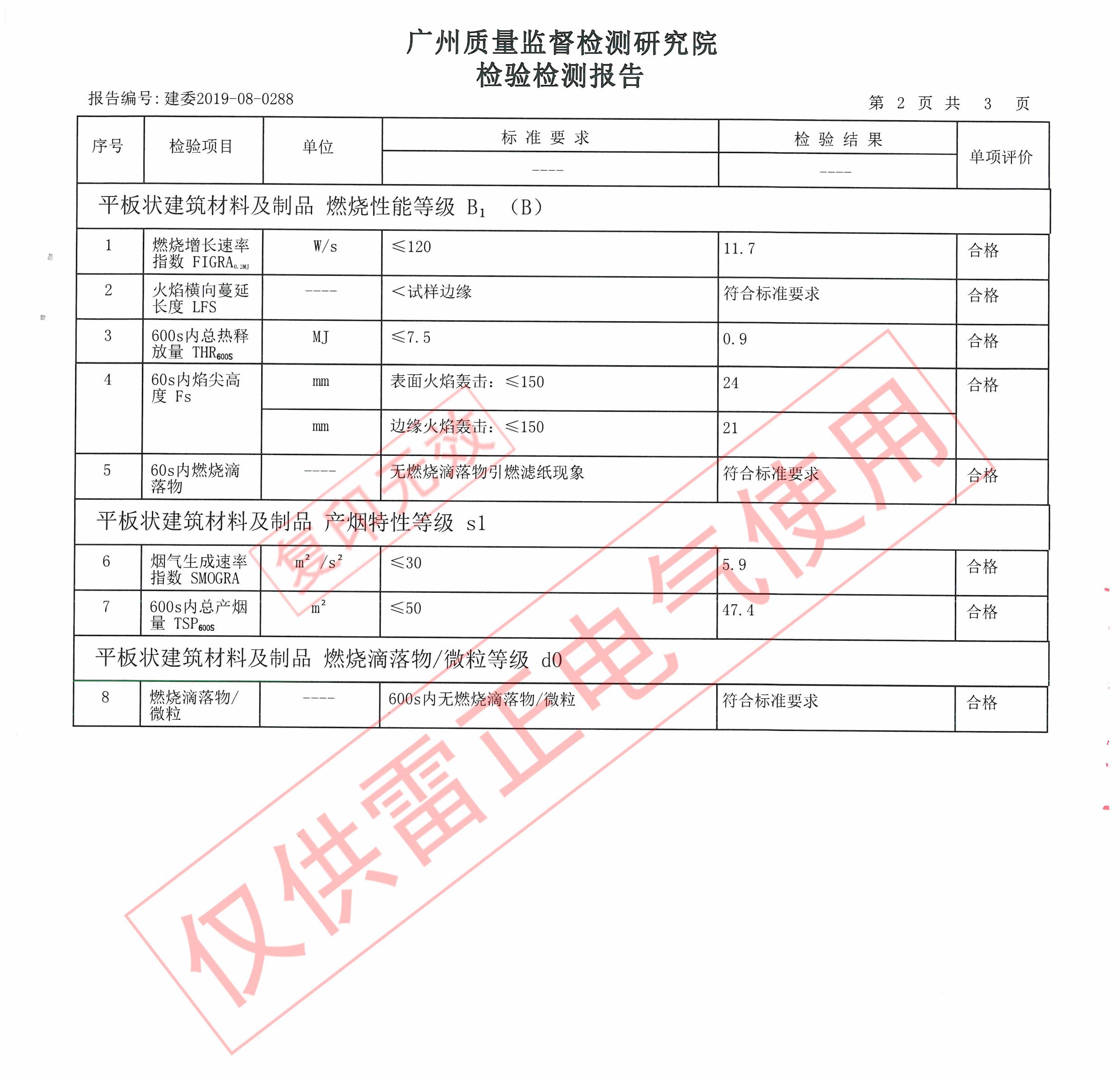 防火桥架最新检测报告