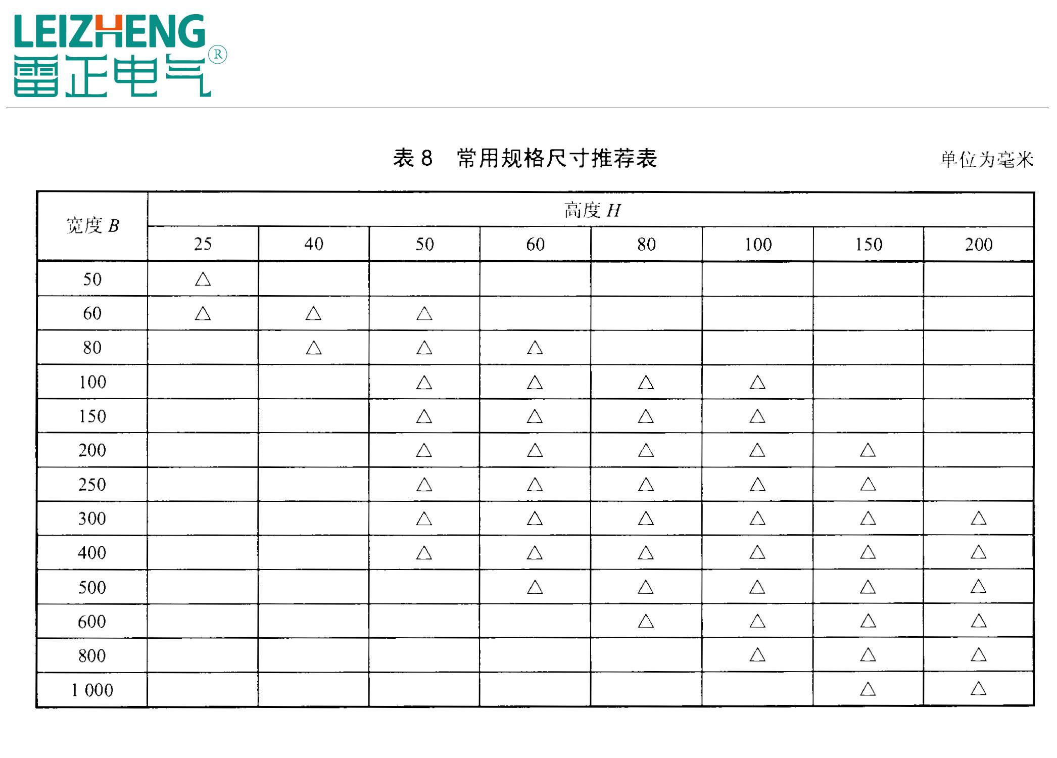 铝合金桥架国标厚度