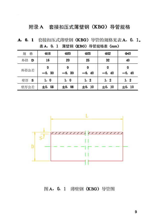[标识:题目]