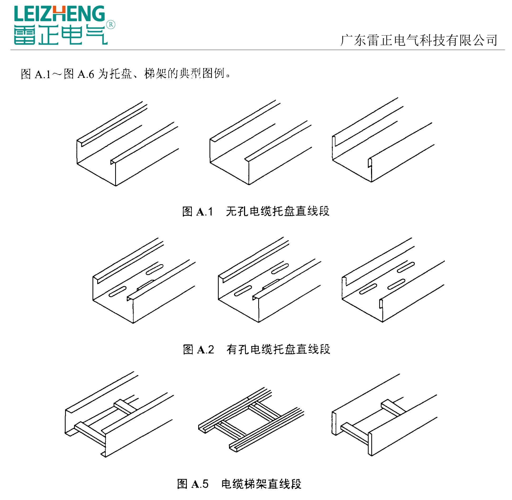 桥架规格型号