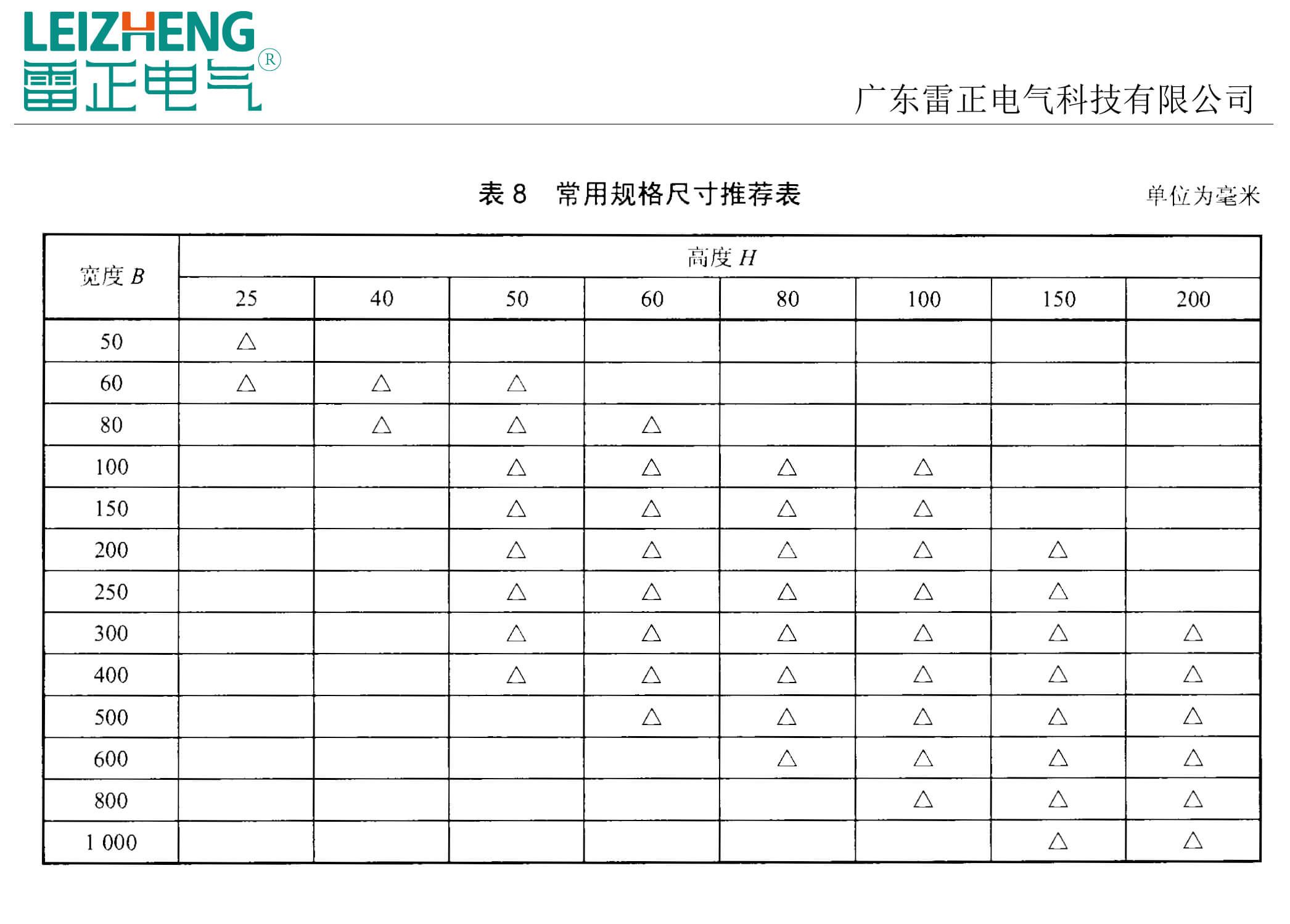 桥架规格型号