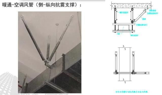 抗震支架设计、技术、安装及管理相关要求
