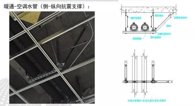 抗震支架设计、技术、安装及管理相关要求
