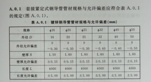 jdg管壁厚国家新标准