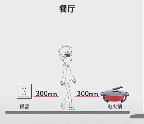 全屋插座怎么装？装过1000套房子的老电工的精华总结