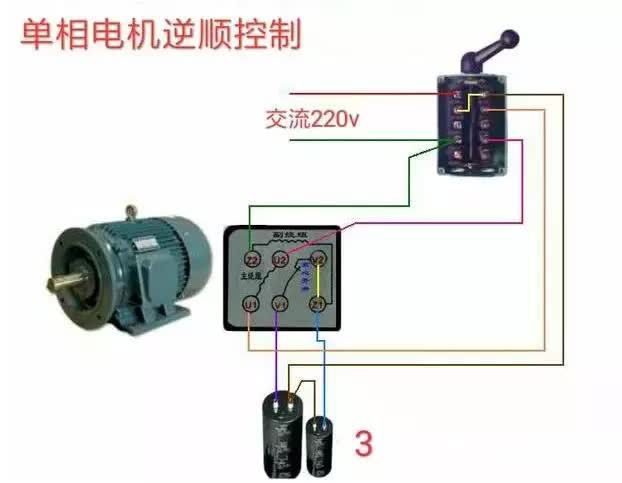 常用交流接触器实物接线图，简单明了！纯纯的干货！