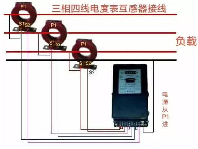 常用交流接触器实物接线图，简单明了！纯纯的干货！