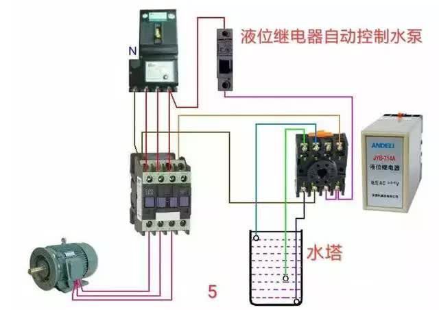 常用交流接触器实物接线图，简单明了！纯纯的干货！