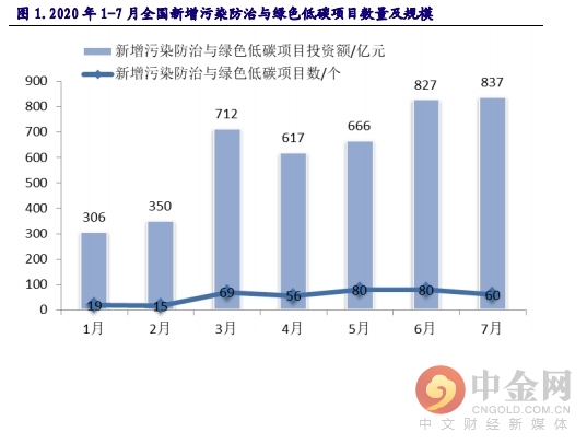 喷塑网格桥架规格