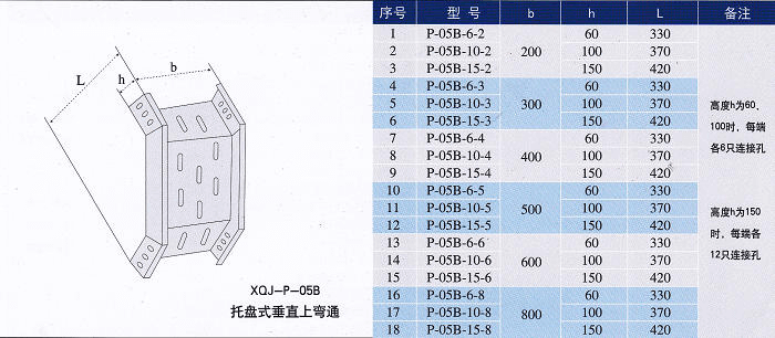 镀锌线槽垂直上弯通规格