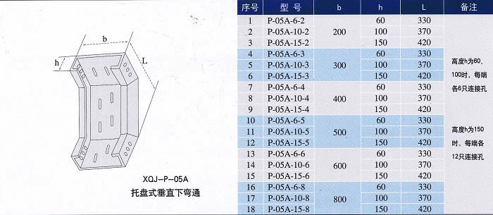 镀锌线槽垂直下弯通规格
