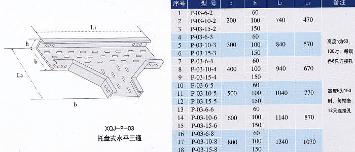 镀锌线槽水平三通规格型号