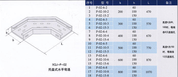 镀锌线槽水平弯头规格
