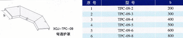 镀锌线槽弯头护罩规格