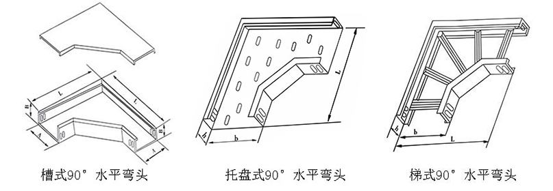 镀锌线槽弯头
