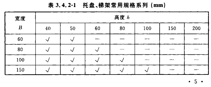 电缆桥架常用规格
