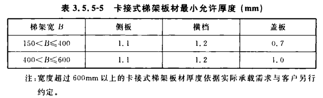 卡接式梯式桥架桥架最小允许厚度