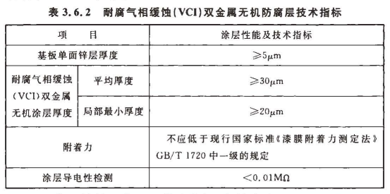 耐腐气相缓蚀(VCI)双金属无机桥架防腐要求