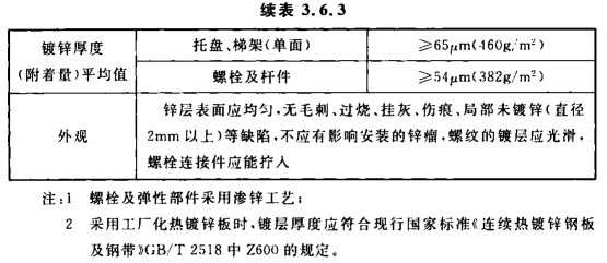 热浸镀锌桥架防腐要求