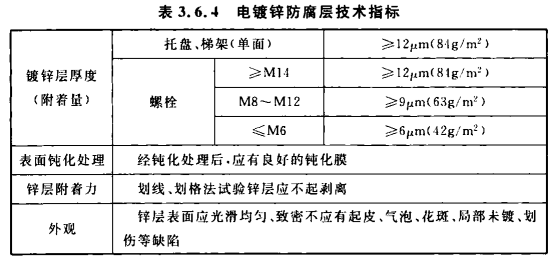 电镀锌桥架防腐要求