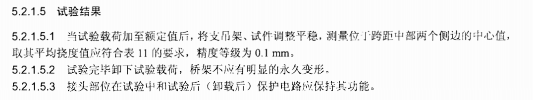 桥架弯头安全承受载荷试验结果