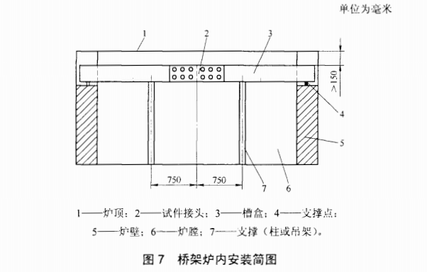 桥架安装图