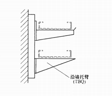 桥架沿墙托臂