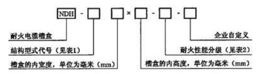 耐火电缆槽盒线槽型号编制方式