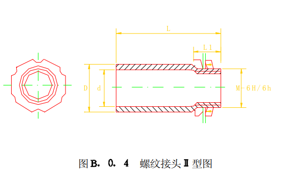 镀锌穿线管规格型号以及厚度标准（2022版）