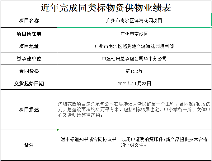 雷正镀锌槽式线槽/镀锌线管_广州南沙滨?；ㄔ昂献靼咐? width=