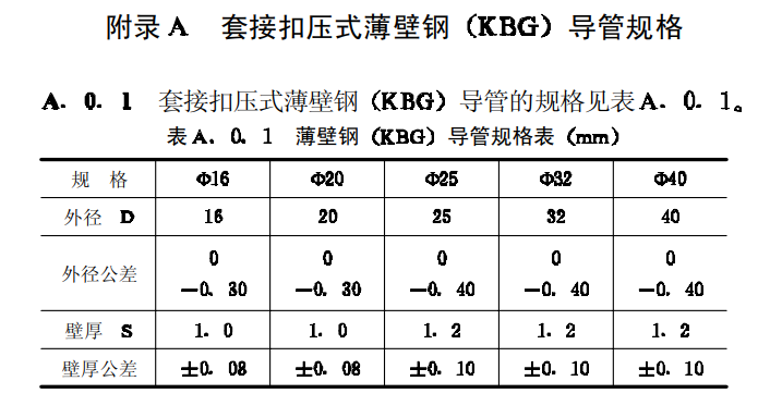 kbg管壁厚国家标准