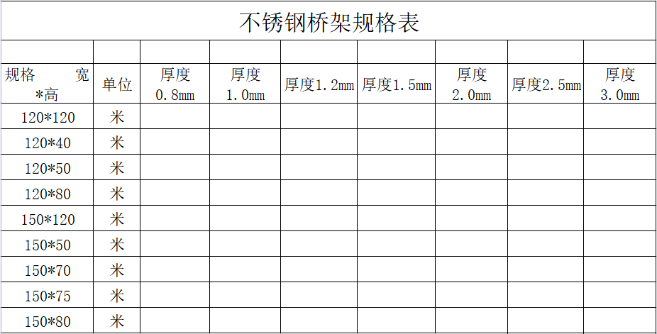 不锈钢电缆线槽规格尺寸