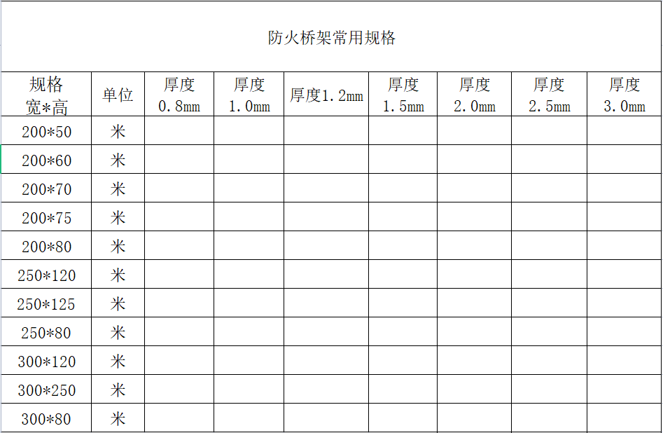金属防火线槽多少钱一米