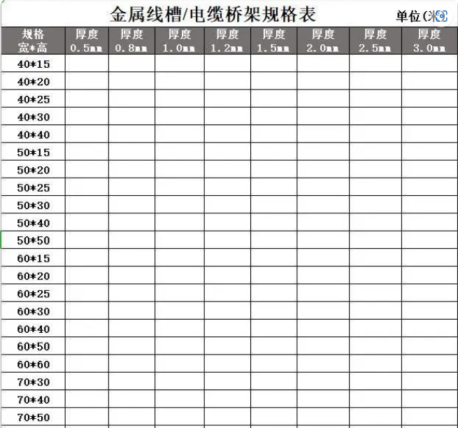 防火线槽规格型号表