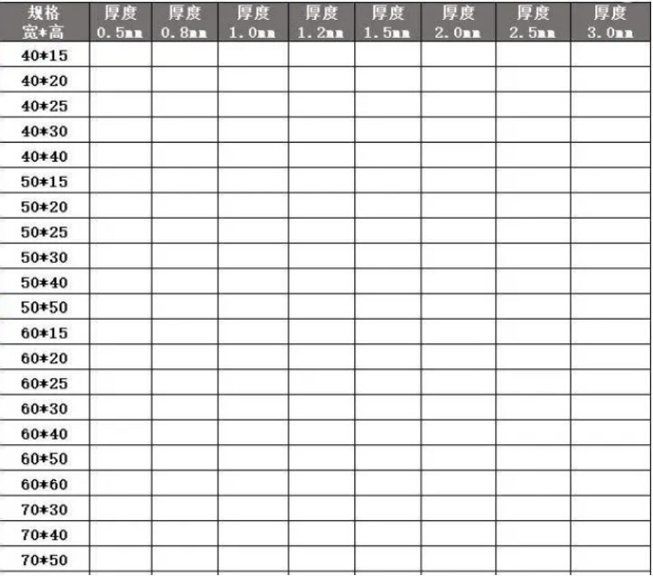 不锈钢梯式桥架120*60价格
